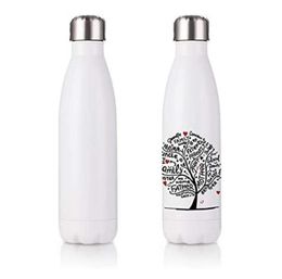 17oz Sublimation Blanks Water Bottle in Bulk Sport Stainless Steel Insulated Tumblers with Sublimation 04063770805