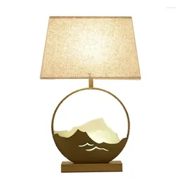 Table Lamps Chinese Landscape Zen Lamp Decorative Desk Style Fabric Bedroom Bedside Study