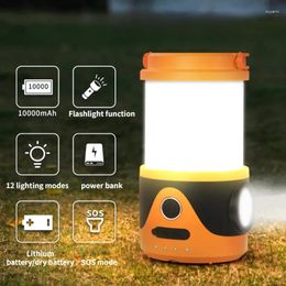 Table Lamps Outdoor Camping Lantern 10000MA Battery Rechargeable Lighting SOS Tent Lamp Bedroom Bedside Night Light