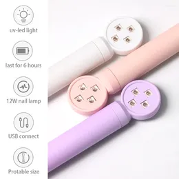 Nail Dryers LINMANDAN Ail Dryer Machine Portable USB Plug Home Use Lamp For Drying Curing Varnish UV LED Manicure Salon Tools