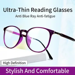 Sunglasses Ultra-thin Blue Light Blocking Reading Glasses For Women Magnifying Presbyopic Eyeglasses Readers Anti UV/Eyestrain/Glare