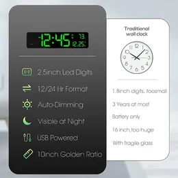 Clocks Accessories Digital Wall Clock LED Large Digits Display Dual Alarm Auto-Dimming 12/24Hr FormatSilent For Room Green