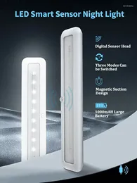 Night Lights LED Smart Light Motion Sensor Emergency Automatic Lighting 1000mAH Rechargeable Cabinet Lamp For Bedroom