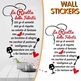 Wall Stickers 1PC Quote Kitchen Dinning Room Decor STICKER Decals Art Home Living