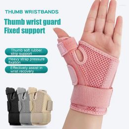 Wrist Support Thumb Guard Splint Stabilizer Brace Protector Carpal Tunnel Tendonitis Pain Relief Hand Immobilizer