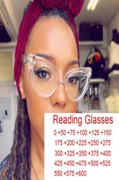 Sunglasses Prescription Transparent Computer Glasses Frame Women Anti Blue Light Cat Eye Eyewear Reader Presbyopia Magnifying Gafa9370970