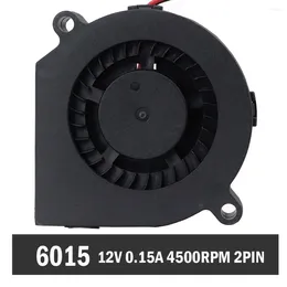 Computer Coolings 10 Pieces/lot Gdstime 60 60x15mm 6cm 60mm 12V 2Pin DC Brushless Cooling Fan Blower