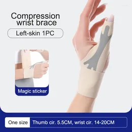 Wrist Support Adjustable Anti Sprain Thumb Protector Compression Braces Bandage Straps Gym Fitness Orthopedic Wristband Finger