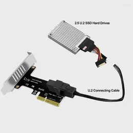 Computer Cables PCI E To SFF-8643 PCIE X4 SFF8643 Expansion Card PCI-EX4/X8/X16 NVMe SSD Riser Solid State Drive Adapter