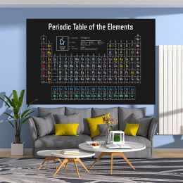 Canvas Painting Laboratory Decorative Picture Periodic Table of Elements Chemistry Student Poster Science Wall Art Prints Decor