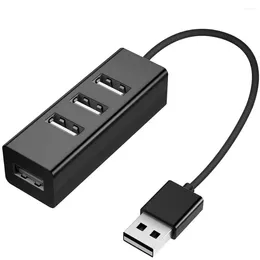 Mini 4 Port USB Hub For Notebook 2.0 Small Plug-in Splitter