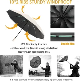 Umbrellas Portable Automatic Rain & Sun Umbrella Black Coating Parasol Anti-UV 3 Folding Wind Resistant Auto Windproof Women Men