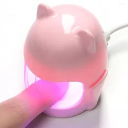 Nail Dryers LINMANDA Mini Fast Dryer UV LED USB Lamp Manicure Egg Design Machine Single Finger Art Tool Gel Curing With Free