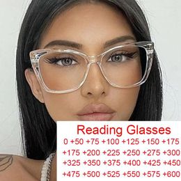 Sunglasses Retro Cat Eye Reading Glasses Women Men Fashion Brand Designer Clear Frame Presbyopic Eyeglasses Anti Blue Light Optics