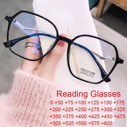 Occhiali da sole Gli occhiali lungimiranti per la visione 2 2 25 3 più alla moda anti -blu leggeri occhiali trasparenti lenti ottiche Lettura Ottica 343T
