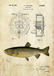 Vintage Pflueger Fishing Reel picture Paintings Art Film Print Silk Poster Home Wall Decor 60x90cm3316281