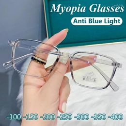 Sunglasses Women Myopia Glasses Blue Light Blocking Glasse Men Classic Square Frame Clear Eyeglasses 0 To -4.0 Computer Eye