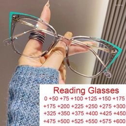 Sunglasses Clear Green Cat Eye Blue Light Reading Glasses Women High-definition Presbyopia Eyewear TR90 Fashion Prescription Frame