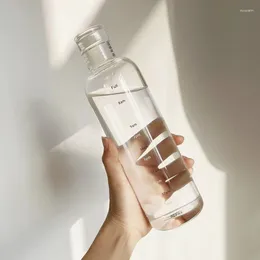 Water Bottles Transparent Plastic Bottle With Time Scale Leakproof Outdoor Shaker Milk Juice Cup Drinkware Girls Sport