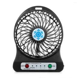 Party Favour Modern Minimalist Portable Rechargeable LED Light Fan Cooler Mini Desk USB 18650 Battery