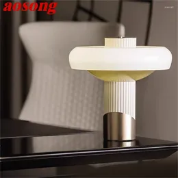 Table Lamps AOSONG American Style Light Postmodern Simple Creative Mushroom Decorative For Living Room Bedroom LED Desk Lamp