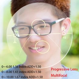 1.56 Progressive Lenses ADD1.50 1.61 1.67 Anti Blue Multifocal Lenses 0~-6.00 Single Vision Myopia Add 1.50 Anti Reflection 240514