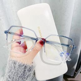 Sunglasses Transparent Large Frame Anti Blue Light Square Women Men UV400 Protection Flat Lens Optical Eyewear Computer Glasses