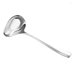 Spoons Stainless Steel Soup Spoon Teaspoons Duck Mouth Oil Hanging Pot Ladle Scoop