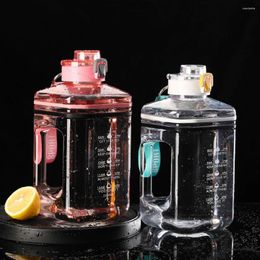 Water Bottles 2.2L Sport Bottle Motivate Square Jugs Portable Transparent Fitness Cup Drinking Kettle With Straps Handles BPA Free