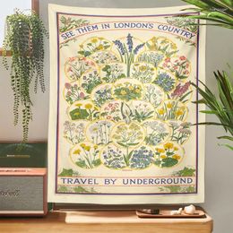 Tapestries Botanical Wildflower Tapestry Wall Hanging Print Floral Illustration Identification Chart Diagram Art Boho Decor