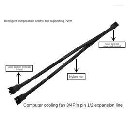 Computer Cables Connectors S Pin Y Splitter 4 Pwm Female To 3/4 Motherboard Cpu Fan Pc Case Extension Adapter Cooling Accessory Drop D Otp6K