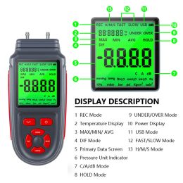 Digital Manometer Dual Port Air Gas Pressure Tester Differential Pressure Gauge with Display Battery Temperature Measurement