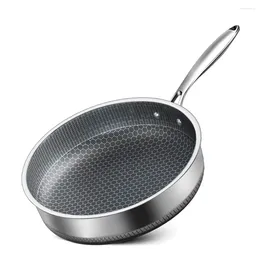 Pans Stainless Steel Frying Pan 24/26/28/30cm Kitchen Non-stick Cooking Skillet Nonstick Induction