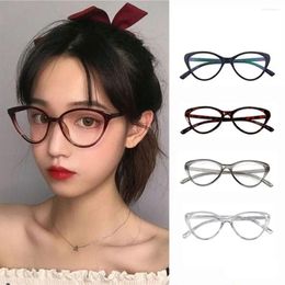 Sunglasses Anti Eye Eyestrain Cat Glasses Retro Transparent Anti-radiation Clear Reading/Gaming Eyeglasses For Women & Men