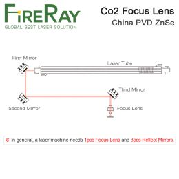 FireRay China Co2 Laser ZnSe Focus Lens Dia.12 18 19.05 20mm FL38.1-127mm 1.5 - 4" for Laser Engraving Cutting Machine