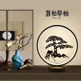 Table Lamps Chinese Style Vintage Rural Iron Art Black Modern Classical Acrylic Ceramic Lamp For Bedside&foyer&studio GMF005