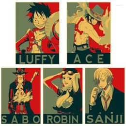 Wall Stickers Home Decor Poster Vintage Kraft Paper One Piece Characters Posters Retro Anime Luffy Art Picture