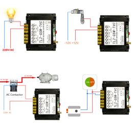 30A GSM Relay Controller SMS Switch Smart Home Module Remote Control Panel with Temperature Sensor for Gate Greenhouse Freezer