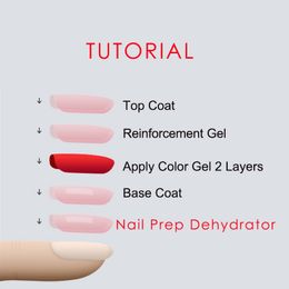 Mshare Rinformance Gel Autole livellamento Build Nail Apex Curve Builder Base di allineamento Base di allineamento Immergiti 250G