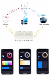 Tuya Zigbee RGB Controller 15A 12V 180W Smart Life Gateway Hub 5V 24V Alexa Google 3CH COB RGB LED Strip Light ZigBee Controller