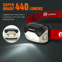 Head flashlight Lumintop BR1 5 modes LED Headlight headlamp Head Lamp Flashlight Torch head light For Camping, fishing