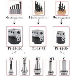 F1 2/3/4 inch 50/75/100mm F1 Type Boring Head 12/18/25mm Lathe Boring Bar Milling Holder For Milling Machine Tools Hex Wrenche