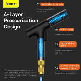 Baseus Portable Car Washer Gun 5-mode High Pressure Water Spray Sprinkler for Auto Home Garden Cleaning Car Washer Accessories