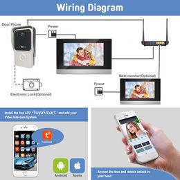 7 Inch WiFi Video Door Phone with Lock Apartment Building Intercom for Villa Home Entry Security Tuya Smart System