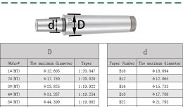 Self-tightening Drill Chuck B10 B12 B16 B18 B22 Morse Drill Chuck Lathe CNC Drill Machine MT2 MT3 MT4 MT5 R8 C10 C12 C16 C20