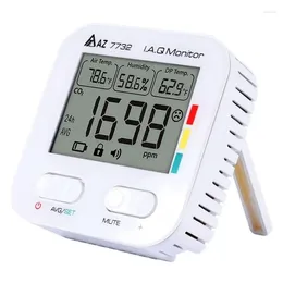 Concentration Detector CO2 Monitoring Alarm Air Quality Temperature And Humidity Recorder Detects Harmful Gases BatteAZ7732