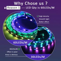 WS2811 RGBIC Horse Race LED Strip Light DC 24V Dream Colour 5M 10M 20M 25M Addressable Bluetooth Remote Control RGB IC Tape Lamp