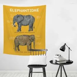 Tapestries Yellow Elephant Ins Bedroom Dormitory Rental Room Living Elegant Decoration Hanging Cloth Literary Fan Background