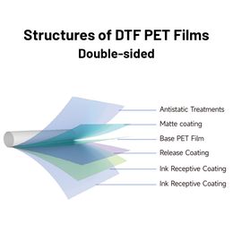 DTF Roll PET Film 30/33/60cm*100m Direct Transfer Printing Film T-shirts Fabric DTF Printer Heat Transfer PET Film Hot/cold Peel