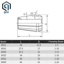 ER11 ER16 ER20 ER25 ER32 ER40 Set ER Spring Collet Chuck 0.015mm 0.008mm for CNC Milling Tool Holder Engraving Machine Lathe